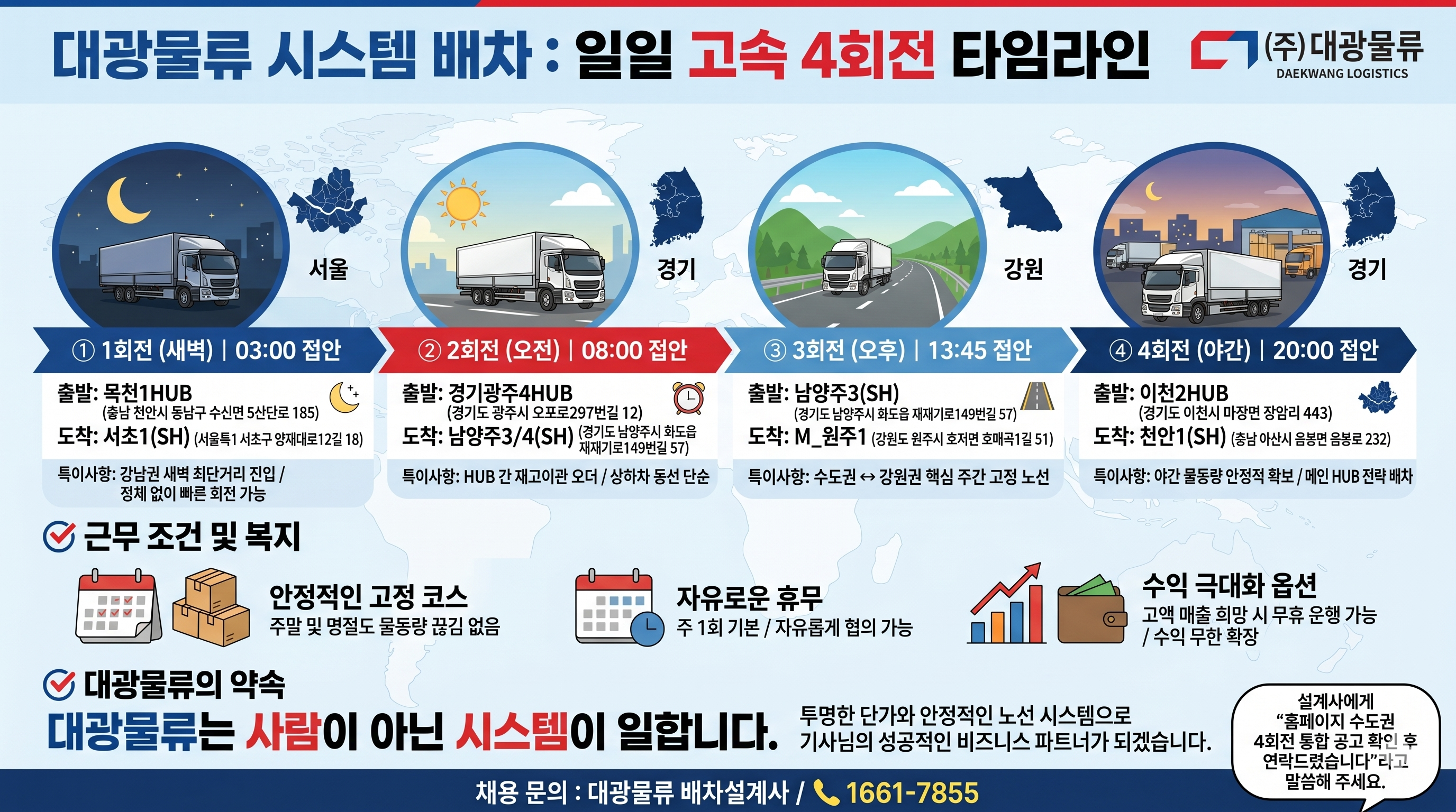 대광물류 기사모집 일일4회전 인포그라피 홈페이지용.png
